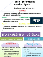 Tratamiento de Edas