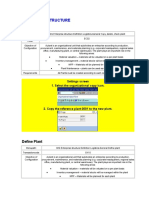 SAP MM Organization Structure and Master Data