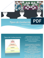 Tipos de Conhecimento Slide