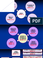 Hechos de Los Apostoles Capitulos 17 y 18