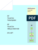 AHP - Pros and Cons - Practical Application ANP - Pros and Cons - Setting Up A Network Model Ahp or Anp?