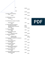 Waltham Oil Solution Journal Entries