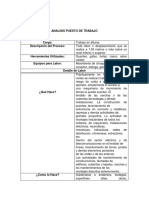 Analisis Puesto de Trabajo en Alturas