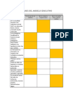 Actividad 2 Pilares Del Modelo Educativo