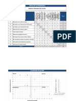 Matriz de Vester