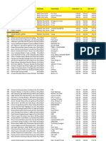 Tabuelan Final Results 2018