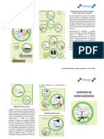 Triptico Control de Derrames PDF