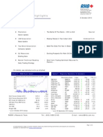 Corporate Highlights: Chart 1: FBM KLCI Chart Table 1: Regional Markets (5 October)