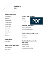 PEA Site Representatives For 2018 - 2019 - F