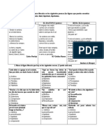 Examen de Figuras Literarias