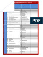 Matriz Documental SIG 2013