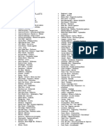 Scientific Names of Plants