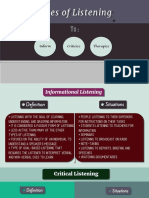 Types of Listening