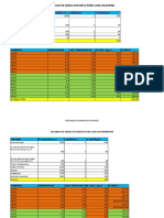 Calculo de Carga de Diseño para Loza de Azotea