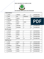 Sokoine University of Agriculture: List of Undergraduate Degree Applicants With Problems