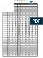 Fuse Voltage Drop Chart - Maxi Fuse PDF