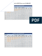 Wall Thickness Chart For HDPE Pipes As Per IS:4984:1995