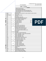 Fanuc Series 0i-Model D - 0i Mate-Model D Operator's Manual (For Machining Center System)