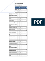 Avaliação Multidirecional de Vendas