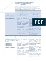 Learning Scenario: Excel