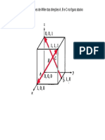 Direções Cristalográficas - Exercício