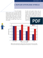 Machining Duplex Stainless Steels: Shop Sheet 103