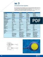 Mac3 Float Switches