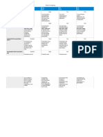 Rubrics For Reporting