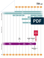 Timeline 3