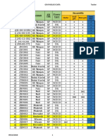 Mastersheet - Keys - Received From EM - 25th Sep