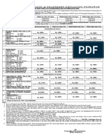 Notification Admission HSSC S 2018 PDF