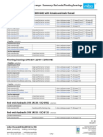 Norma ISO 12240-4 Horquillas Articuladas PDF