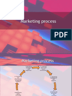 Marketing Process