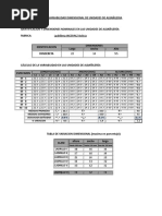 Ensayos de Unidades de Albañileria