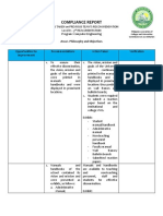 Compliance Report For CompE