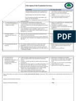 Job Description of The Examination Secretary: Key Purposes Supporting Actions Success Measures