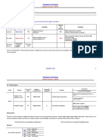 Esquema 26sintaxe de Concordancia Concordancia Verbal PDF