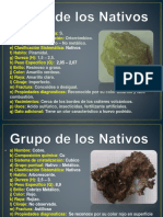 Mineralogia - Grupos de Minerales para Estudiar.