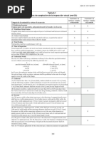 AWS D1 1-D1 1M-2015 Criterios de Inspeccion Visual