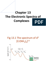 Electronic Spectra of TM Complexes