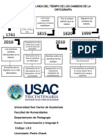 Linea Del Tiempo de Los Cambios de La Ortografía