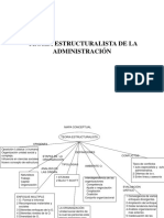 Teoria Estructuralista