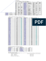 Battery Analyzer Ratings Chart PDF