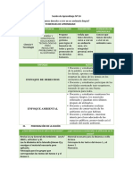 Sesión de Aprendizaje #24