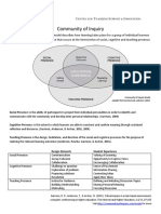 Community-Of-Inquiry Uoftdiagram