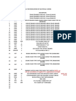 (NOTE: We Will Ask Consultation of Supplier If It Is Applicable For LED Light) of Lights You Desire