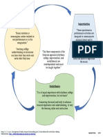 Dalcroze Article Visual Aid