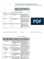 Adept Status Code Summary For Embedded Products: Common Two-Digit Status Codes