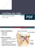 Anatomia Del Oido 