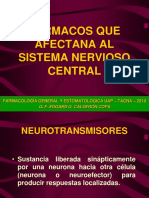 Farmacos Que Afectan Al Sistema Nervioso Central